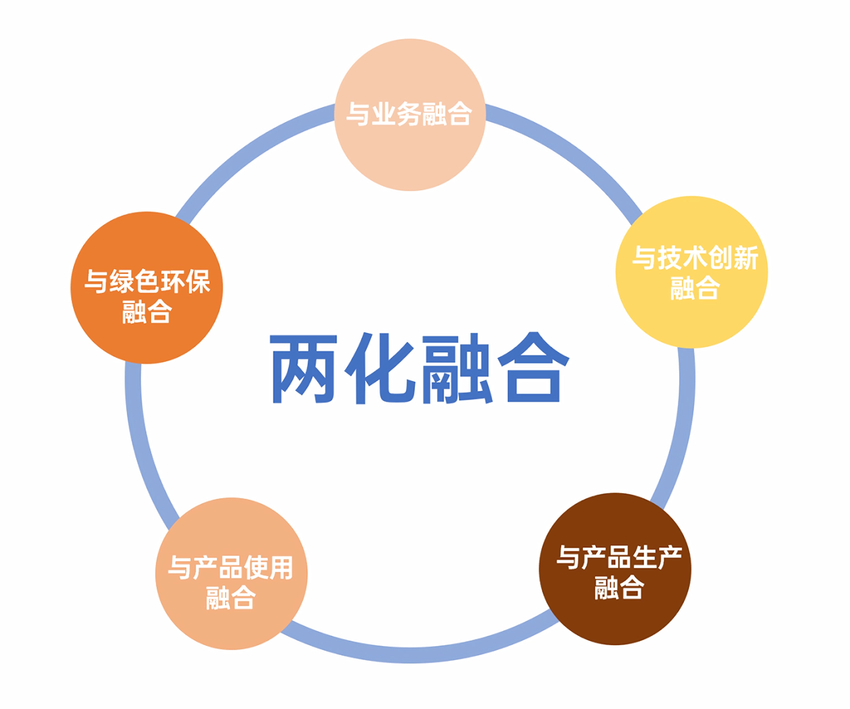 【数智标杆】佳鹏股份顺利通过两化融合管理体系AA级评定